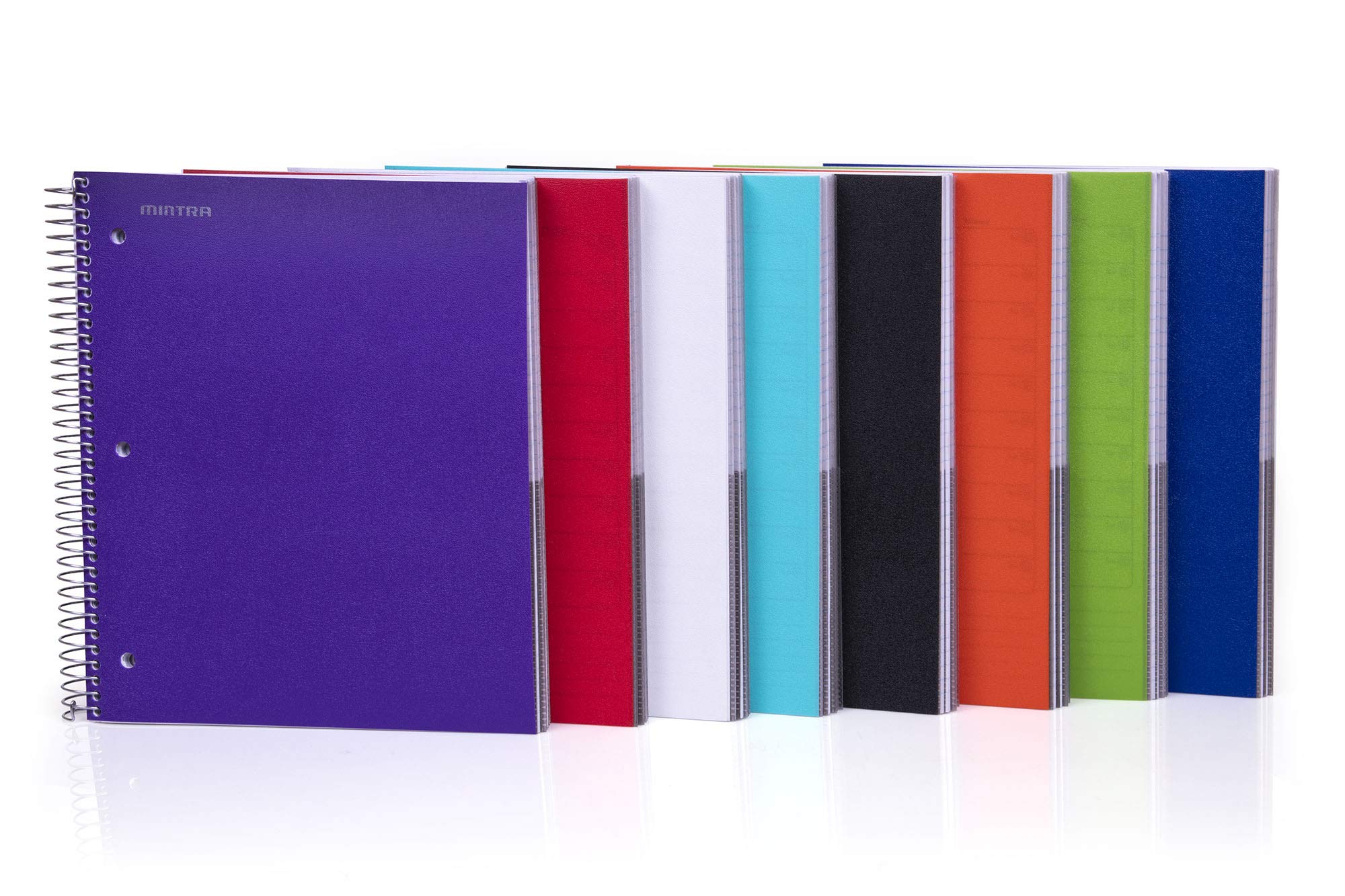 Mintra Office Durable Spiral Notebooks, 5 Subject (Teal, College Ruled 1pk) - Image 7